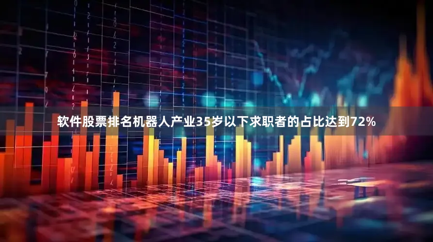 软件股票排名机器人产业35岁以下求职者的占比达到72%